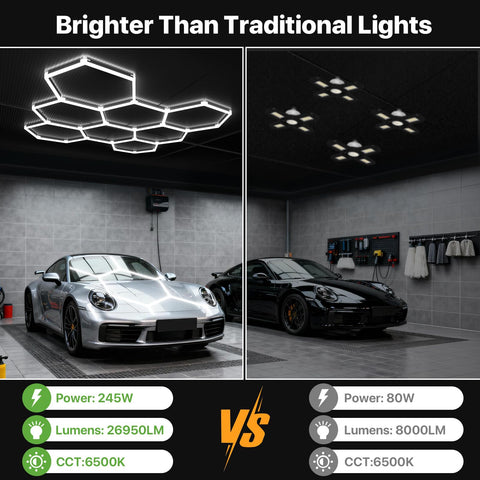 Glitgate eight-grid honeycomb panel for even light distribution in workshop.