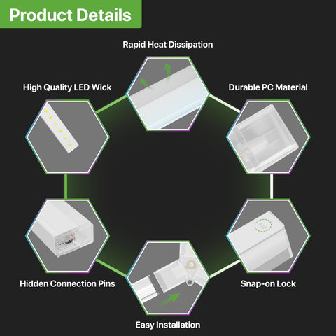 Glitgate durable PC housing provides safe, long-lasting performance.