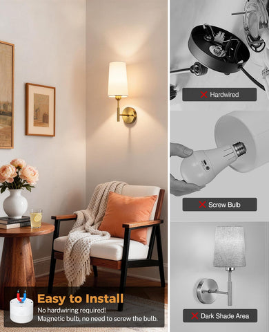 Glitnous magnetic bulb design enables quick, tool-free installation