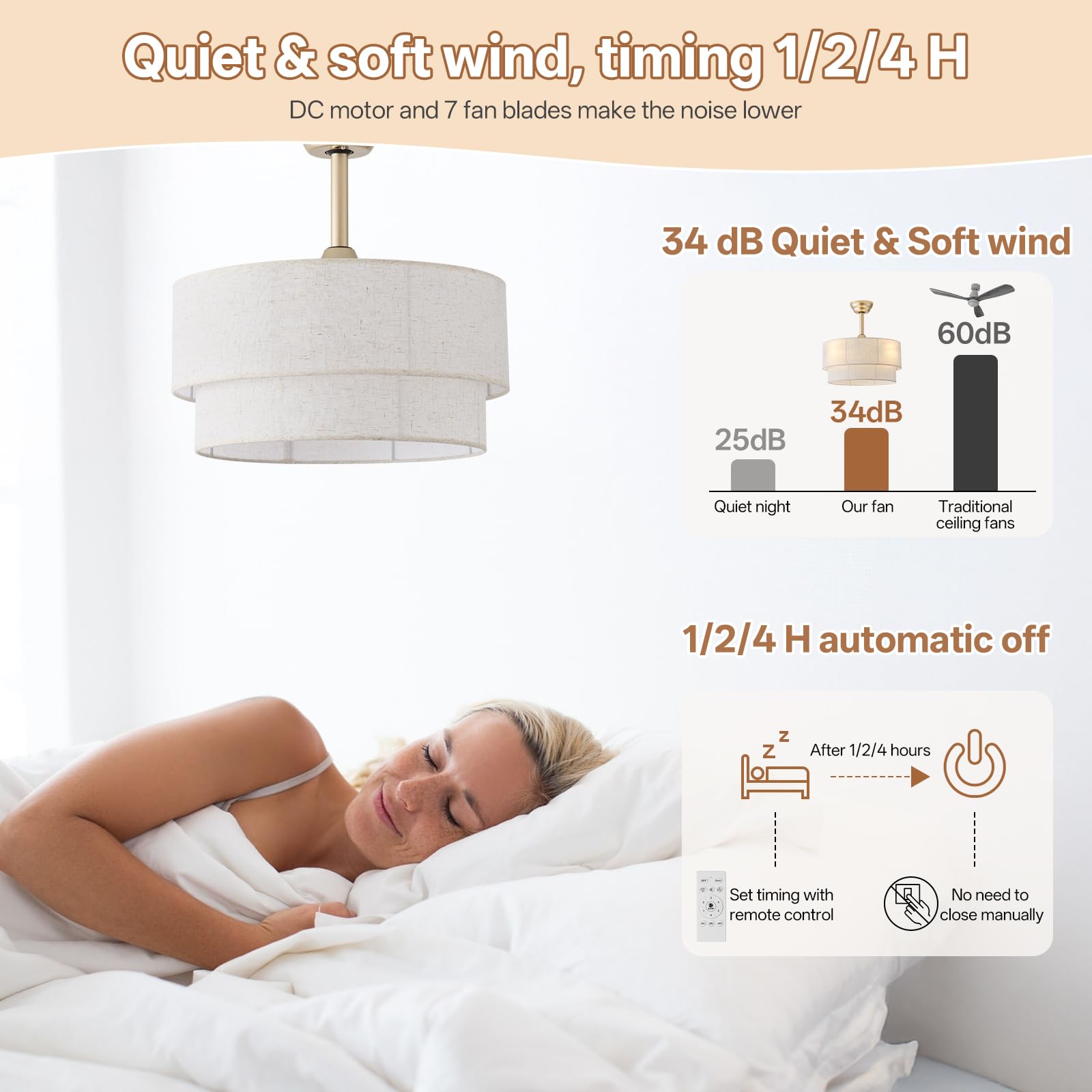 Glmthux installation kit with rods simplifies ceiling setup