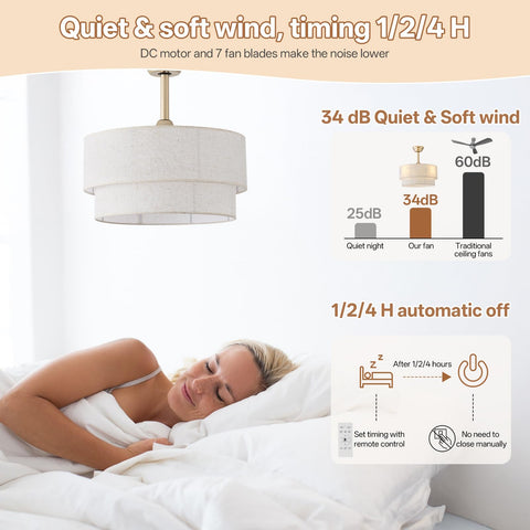 Glmthux installation kit with rods simplifies ceiling setup