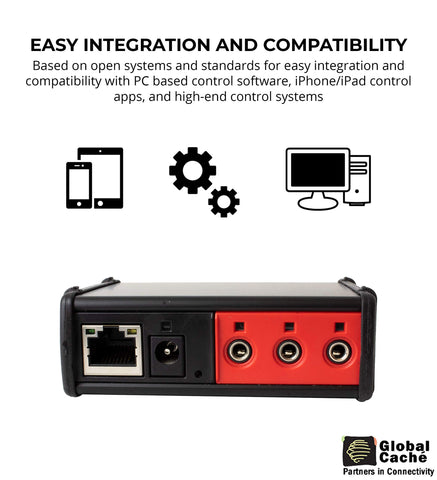 Global Caché IP2IR enables remote access to IR devices.