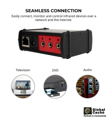 IP2IR connects three IR devices for centralized control.