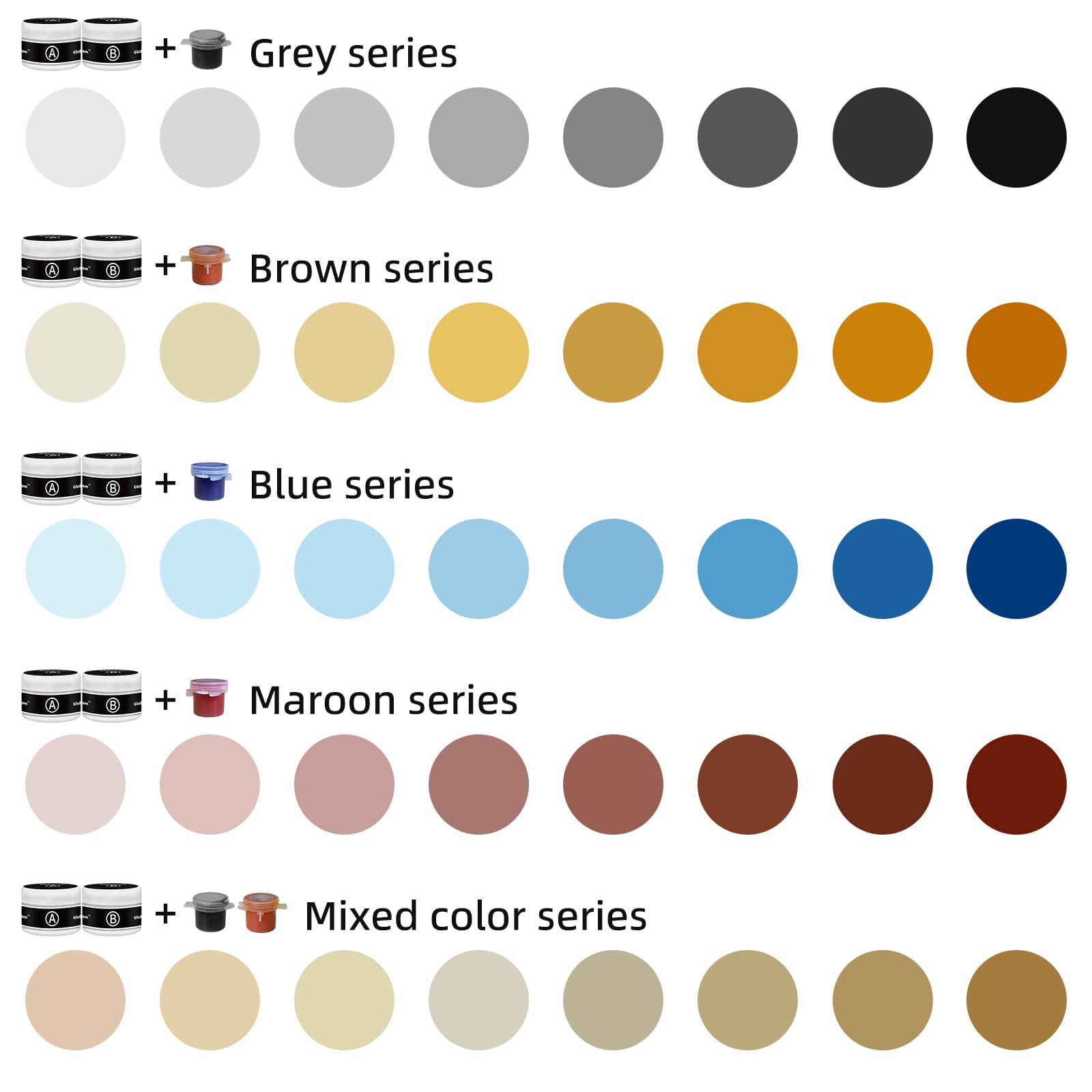 Globalcom color gels variety for accurate color matching in repairs
