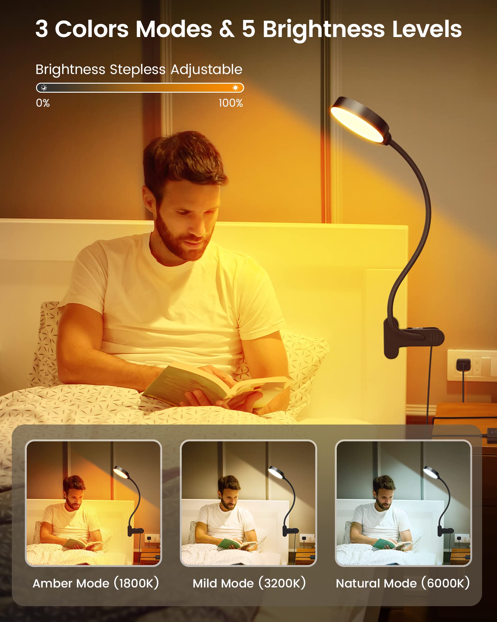 Glocusent clip-on light natural mode ideal for reading and crafts.