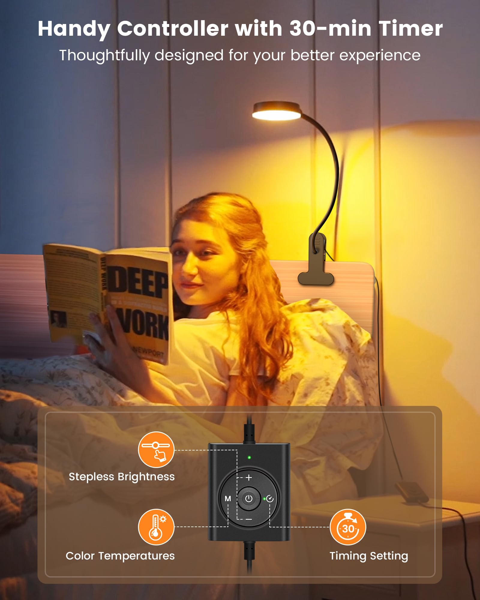 Glocusent clip with anti-slip pads grips headboard securely.