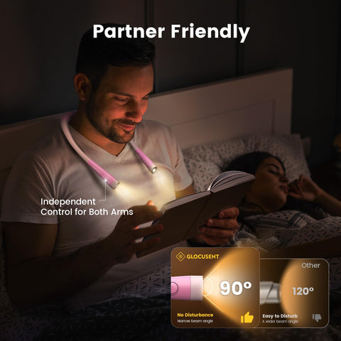 Glocusent book light includes cable, manual, and bookmark for convenience