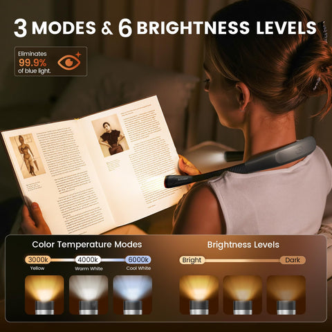 Glocusent neck light with adjustable strap for hands free reading.