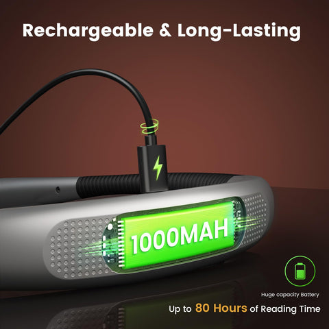Glocusent USB C rechargeable light with long lasting battery up to 80 hours.