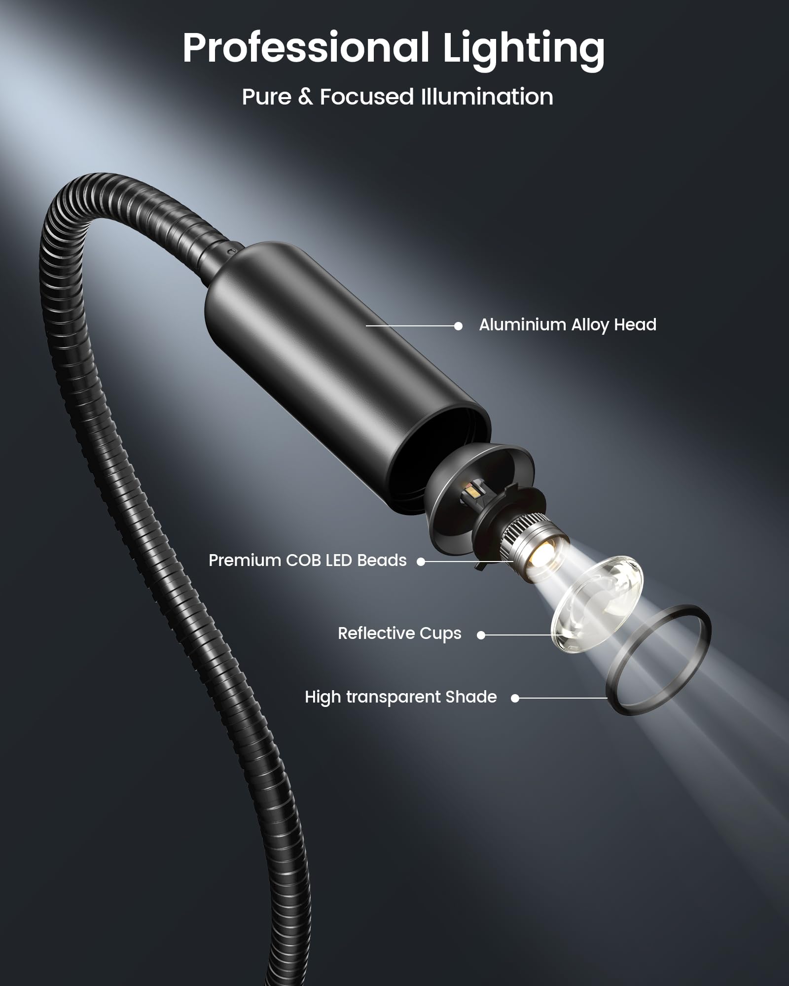 Glocusent clip-on light with 360-degree gooseneck for versatile angle lighting.