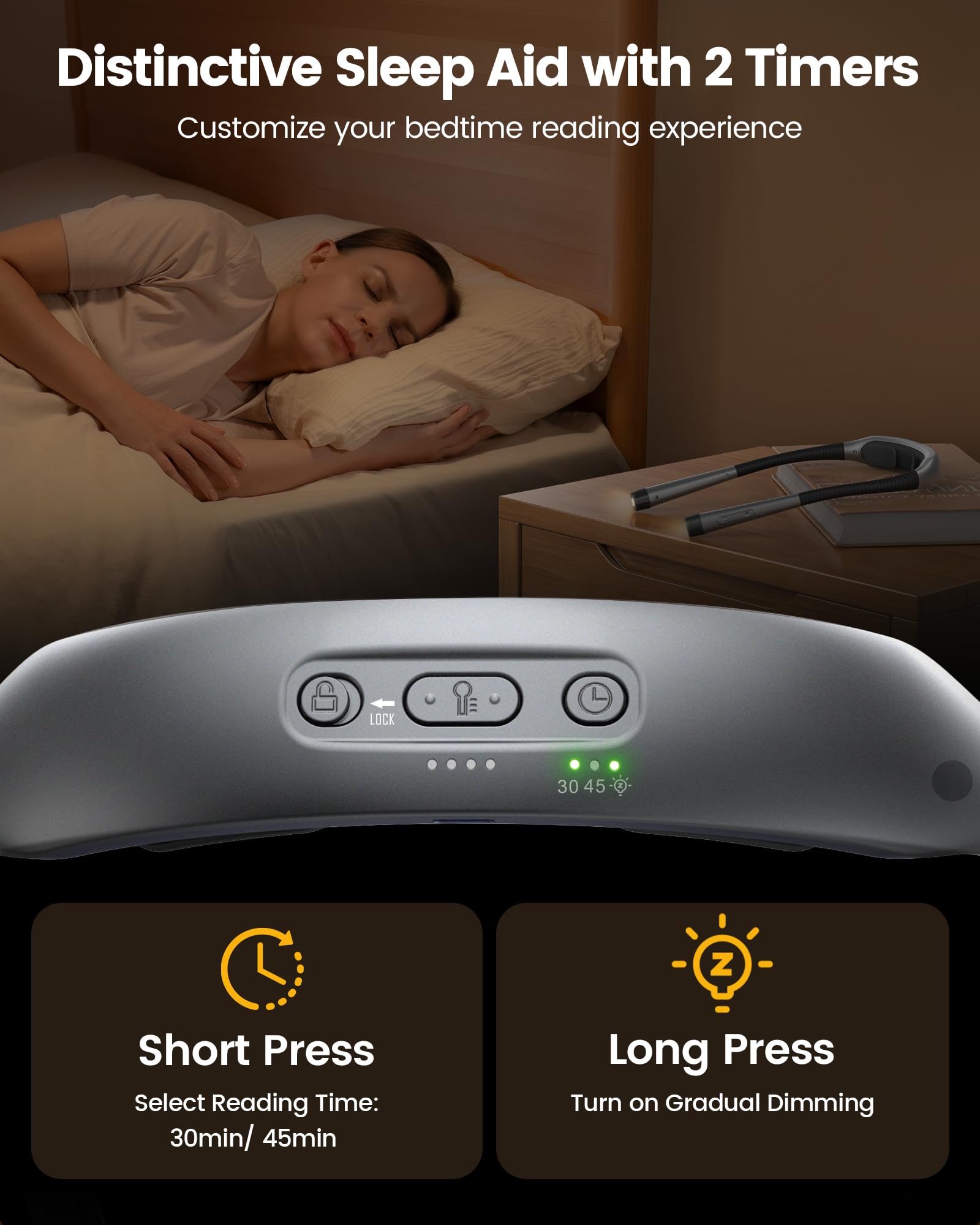 Glocusent light offers 5 brightness levels and 3 color temperatures.