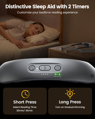 Glocusent light offers 5 brightness levels and 3 color temperatures.