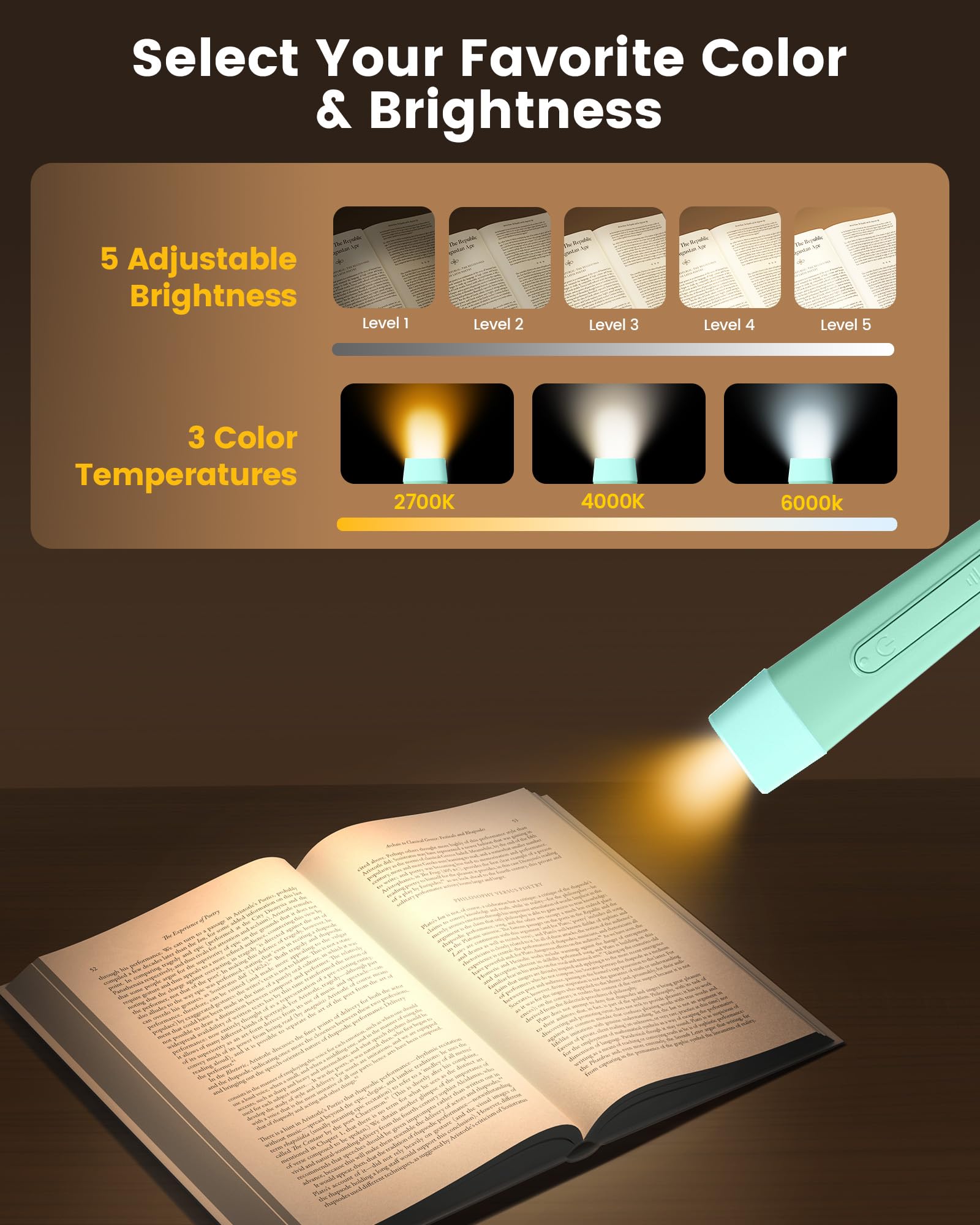 Glocusent neck-band light delivers a 90-degree beam for focused page lighting.