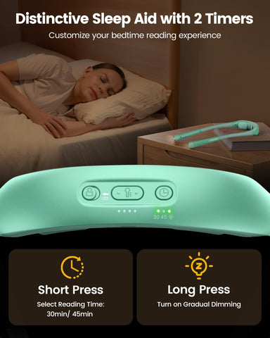 Glocusent offers 5 brightness levels and 3 color temperatures for flexible reading.