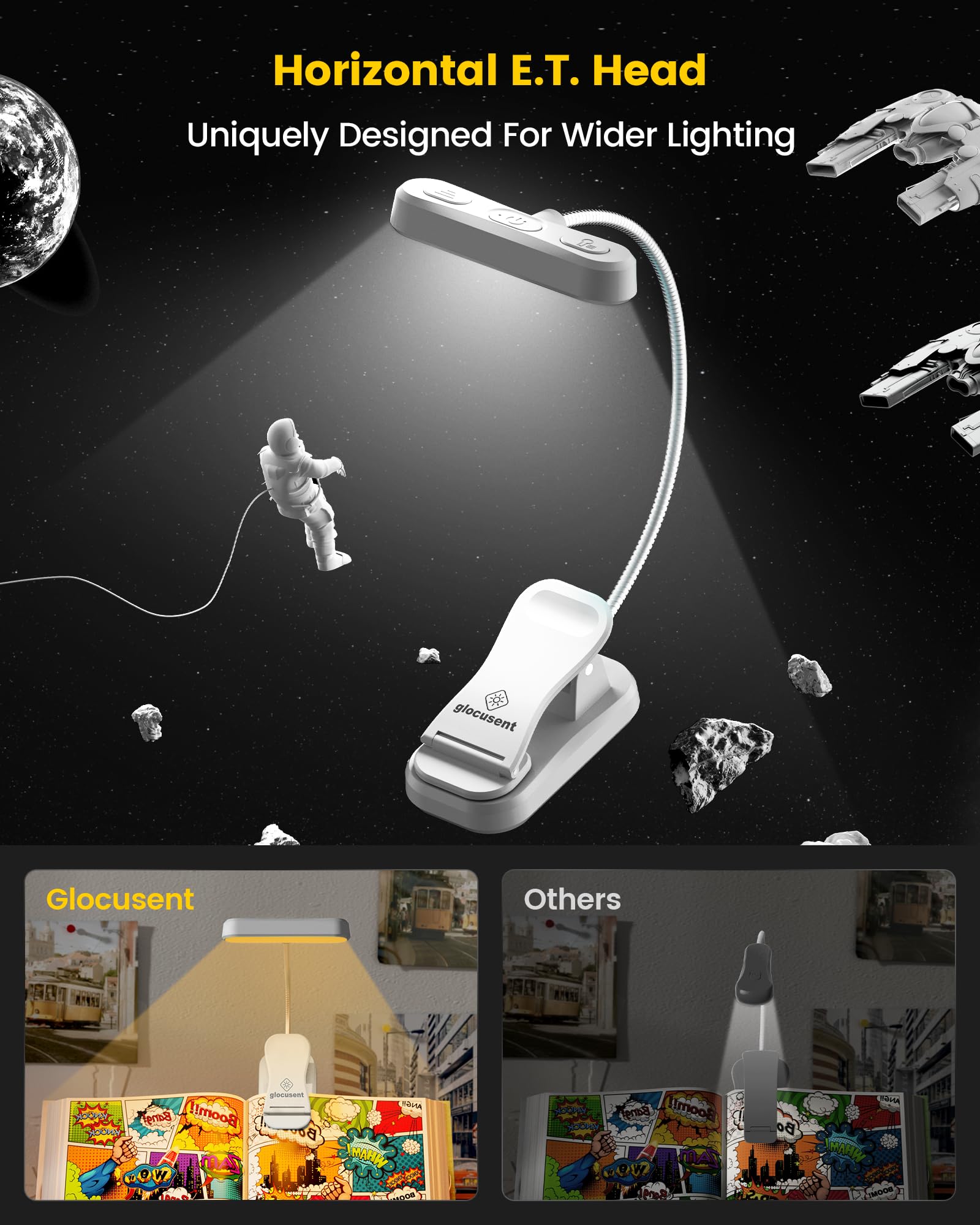 Glocusent USB-C rechargeable design with long battery life for extended reading sessions