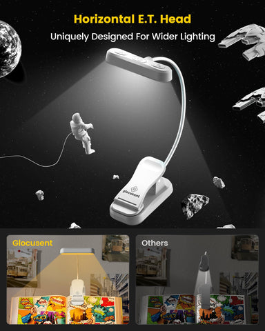 Glocusent USB-C rechargeable design with long battery life for extended reading sessions