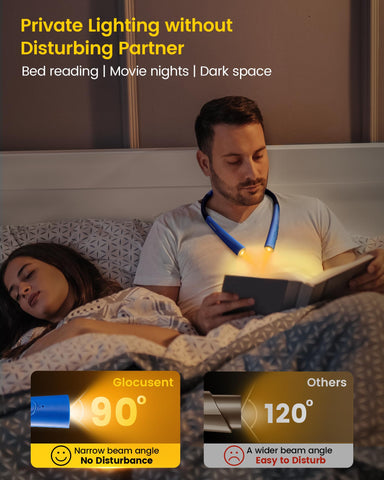 Glocusent offers 3 colors and 3 brightness levels for versatile illumination.
