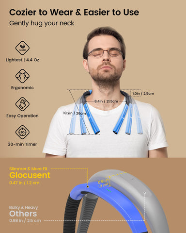 Glocusent neck reading light is lightweight at 4.52 oz for easy wear.
