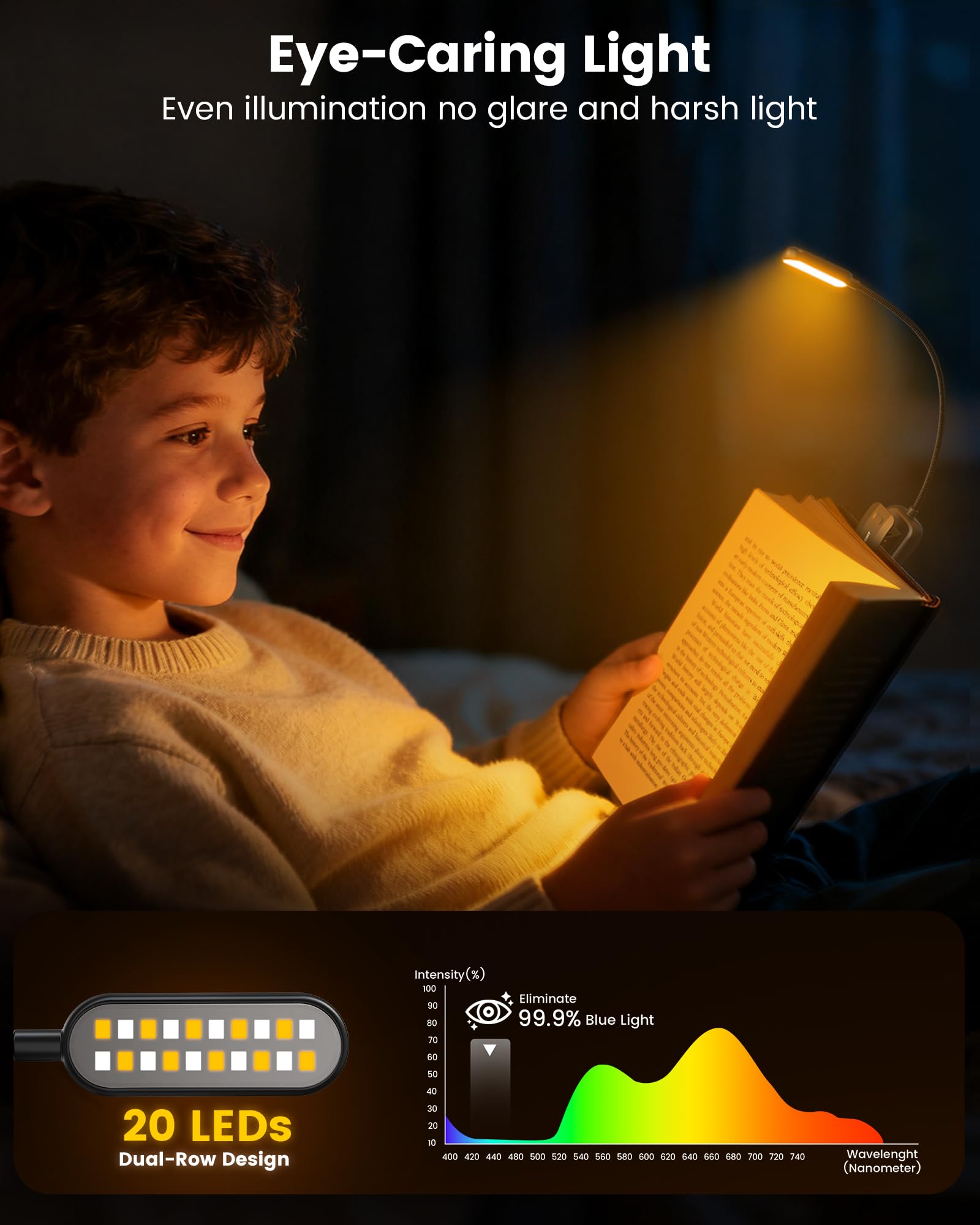 Glocusent reading light with adjustable gooseneck for precise light direction.