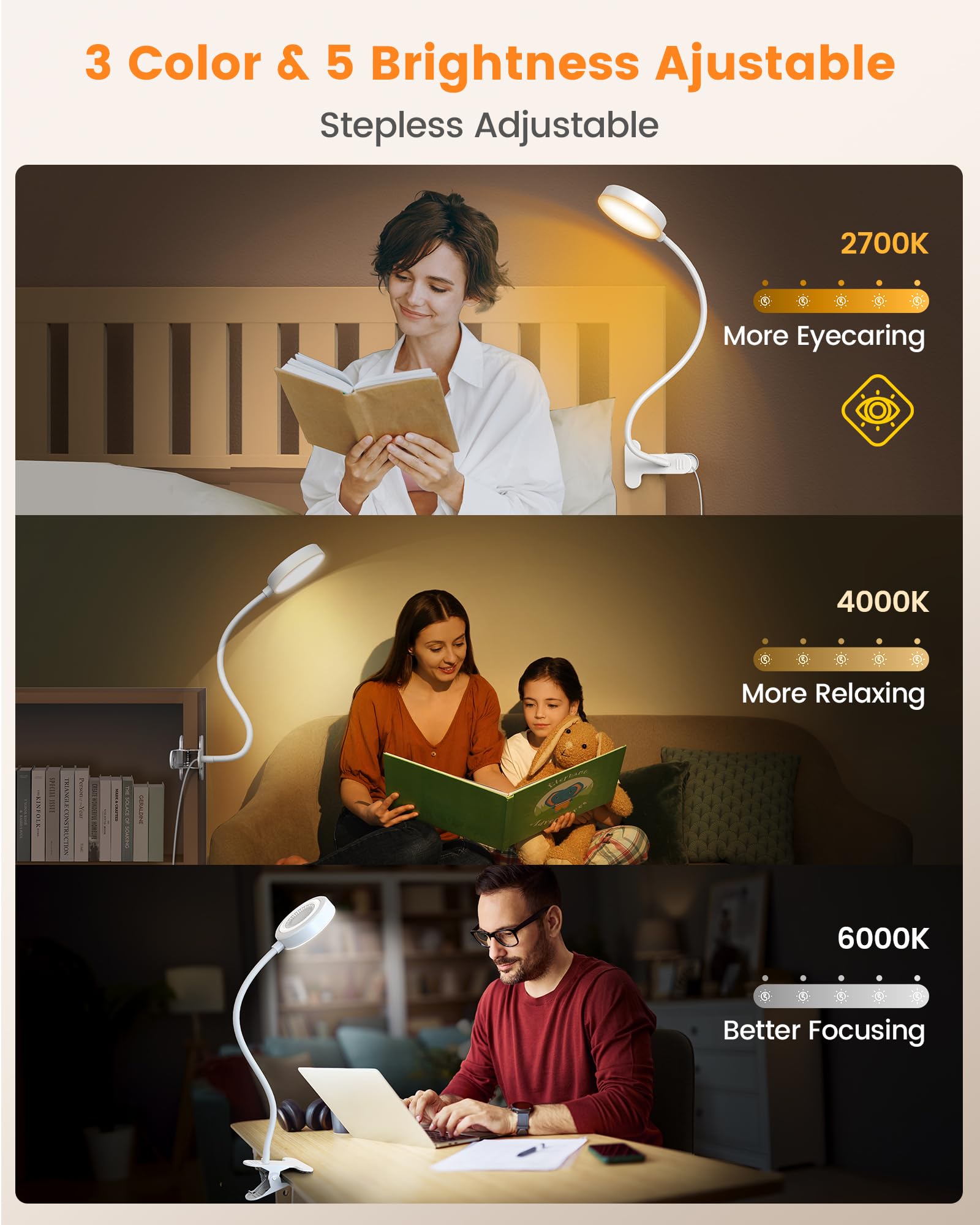 Glocusent three color temperatures for warm, general, and daylight-like tasks