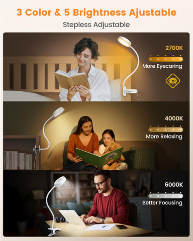Glocusent three color temperatures for warm, general, and daylight-like tasks