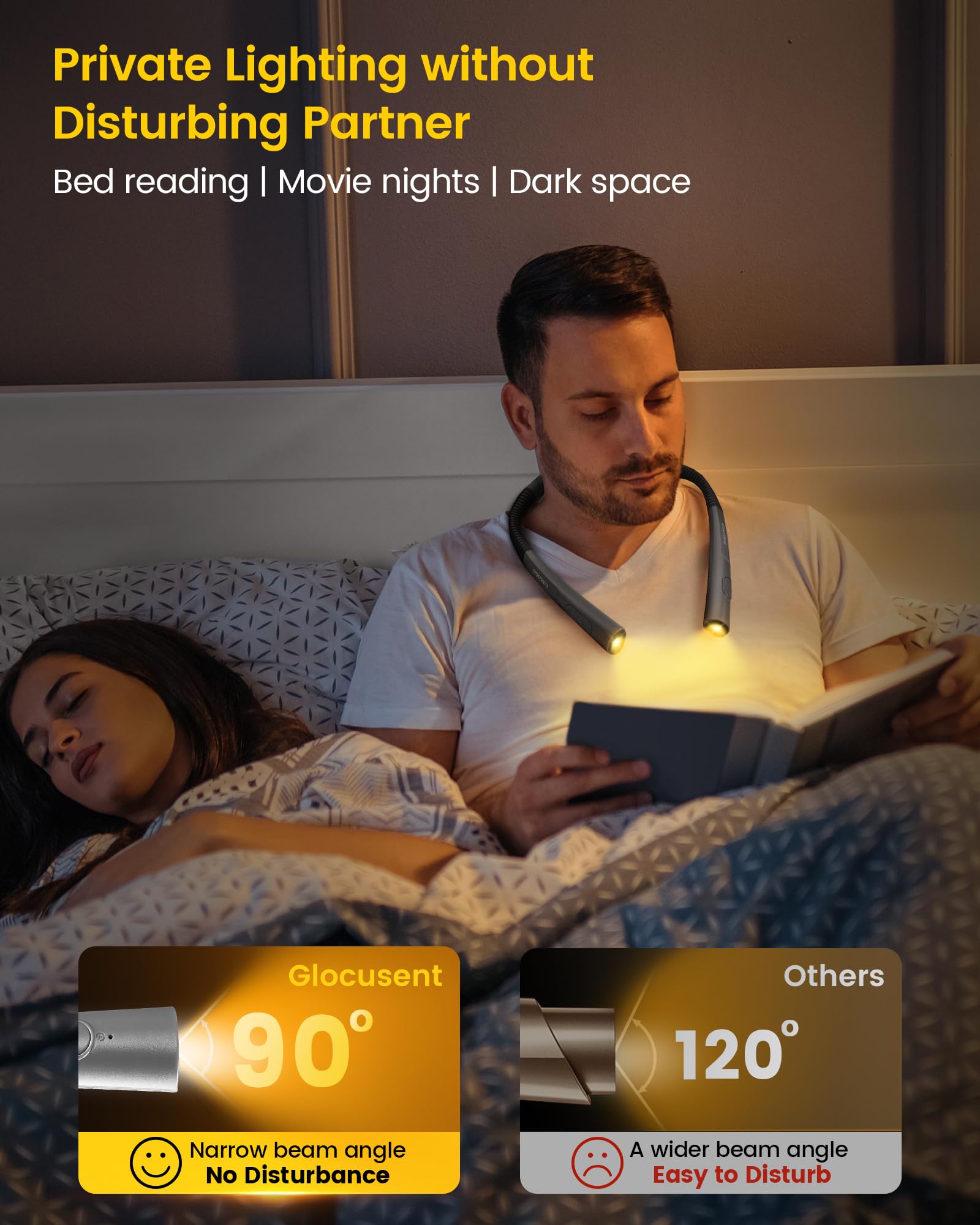 Glocusent cool white 6000k offers crisp light for precise tasks.