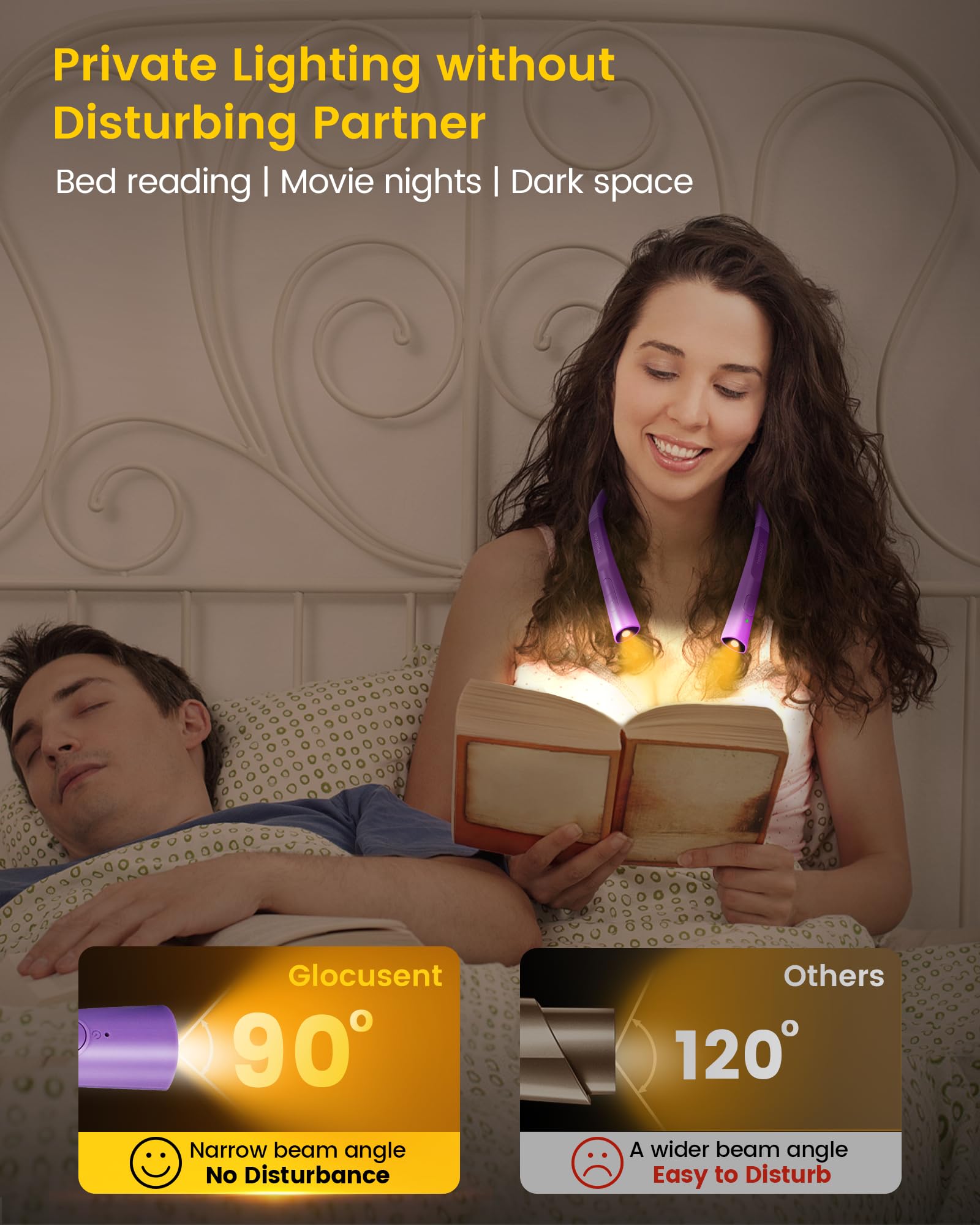 Glocusent light displaying three colors and three brightness levels for versatile lighting