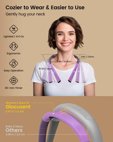 Glocusent neck light in ultralight profile highlighting featherweight comfort