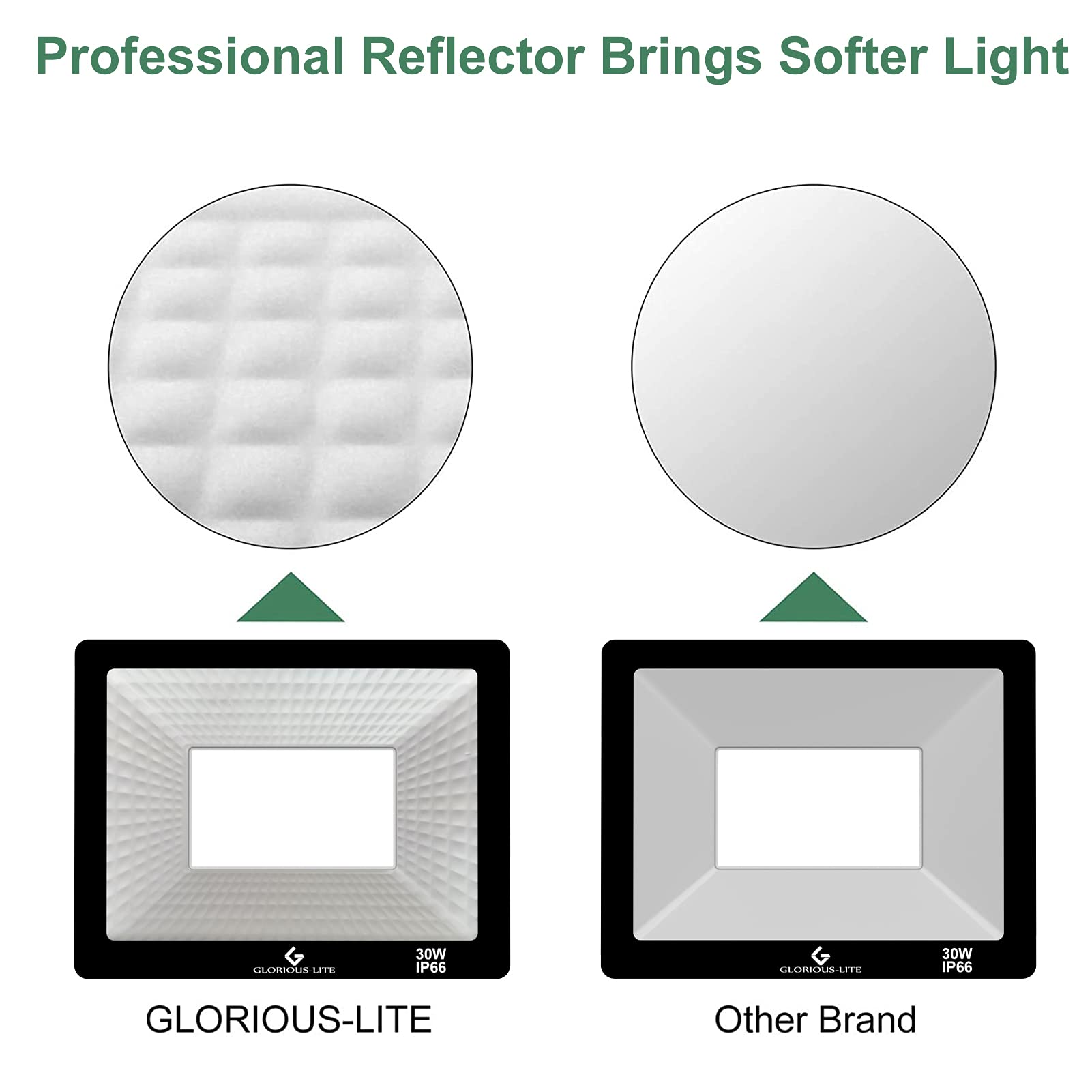GLORIOUS-LITE die-cast aluminum housing provides durable heat dissipation