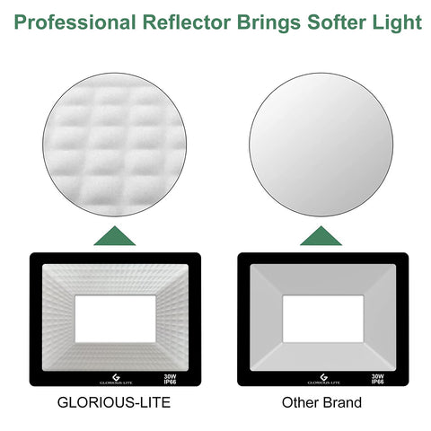GLORIOUS-LITE die-cast aluminum housing provides durable heat dissipation