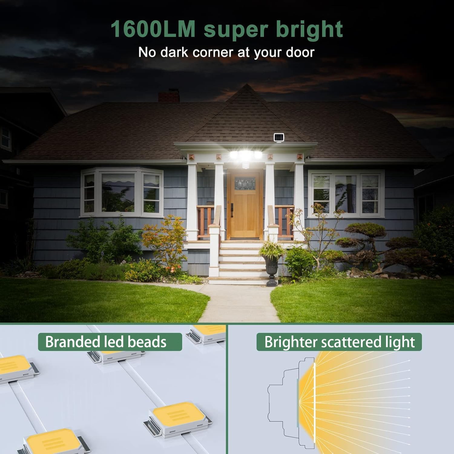 GLORIOUS-LITE IP65 waterproof outdoor flood light withstands rain and snow