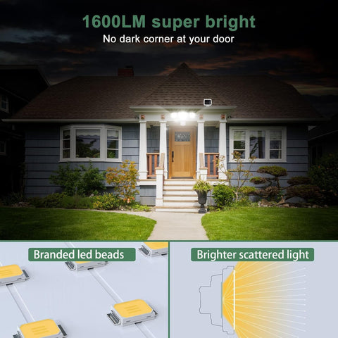 GLORIOUS-LITE IP65 waterproof outdoor flood light withstands rain and snow