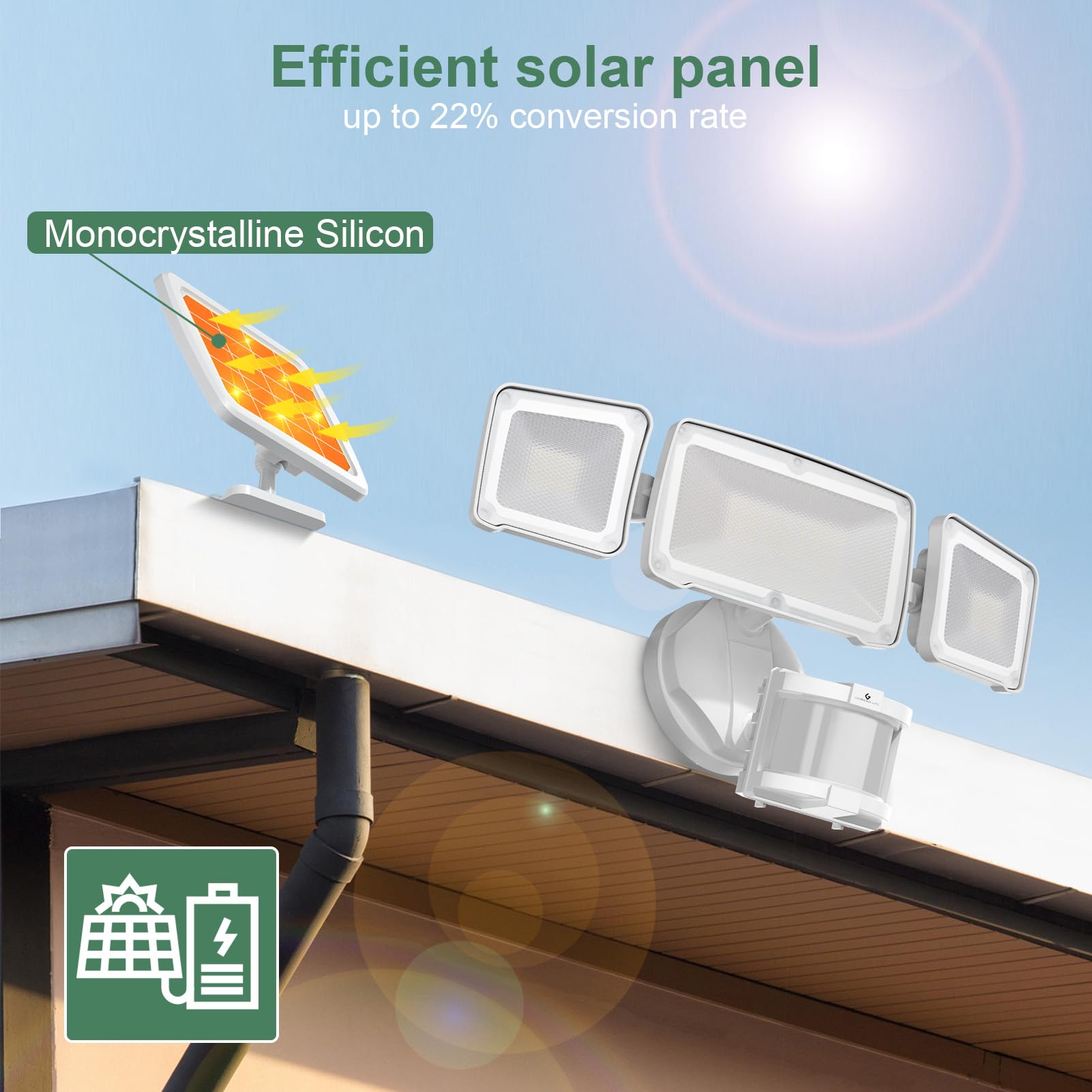 GLORIOUS-LITE 180-degree motion detection for perimeter safety