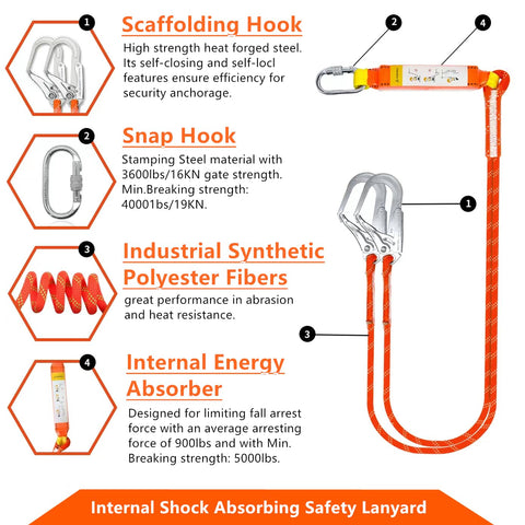 GLOROUSCHU internal-shock-absorber demonstrates energy absorption inside the harness.