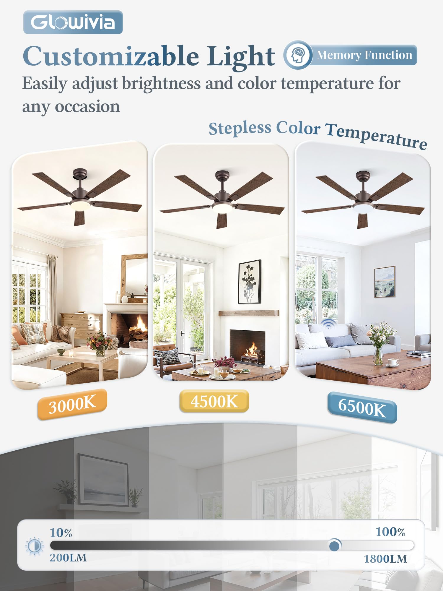 Glowivia reversible blades in light oak and bronze for seasonal style