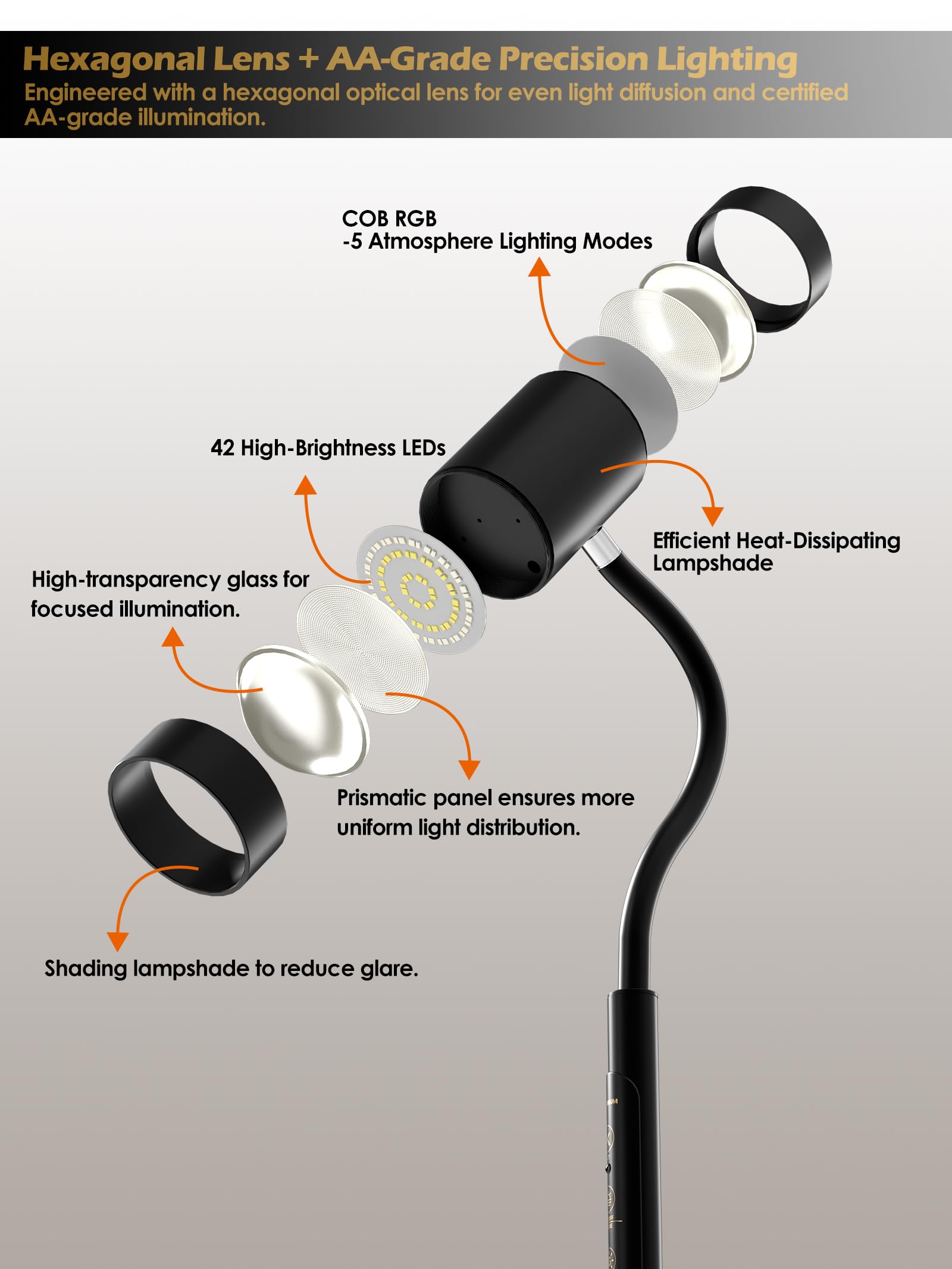 GLOWRIUM remote control lets you adjust lighting from across the room.