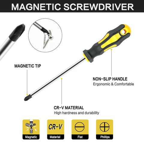 GMTOOLS ergonomic handle screwdriver close-up emphasizes non-slip comfort for extended DIY sessions