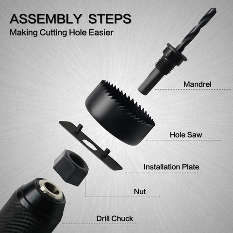 GMTOOLS installation plate aids quick setup and stable hole-making operations.