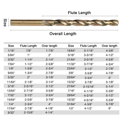 GMTOOLS range from 1/16 to 1/2 inch for versatile projects.