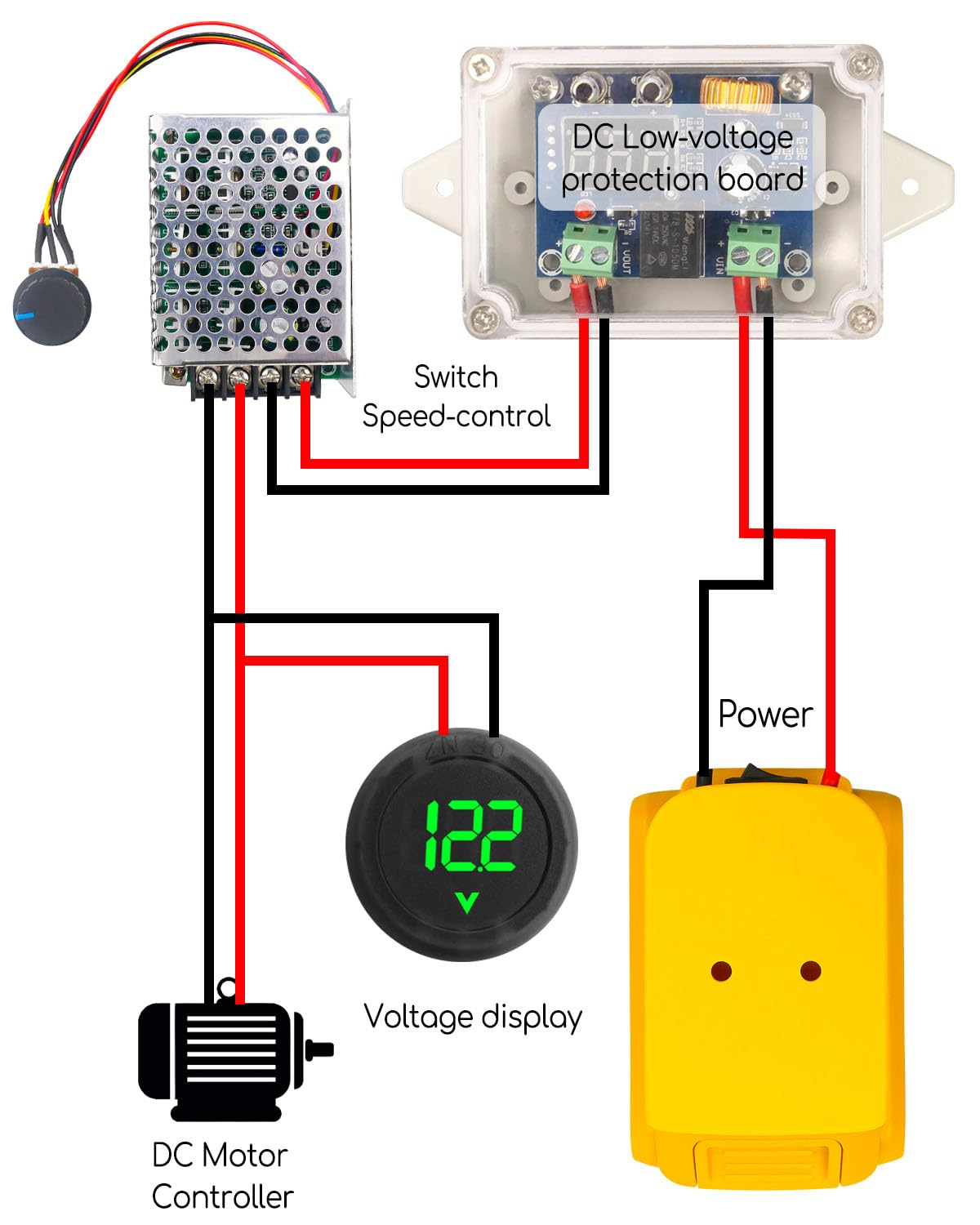 GMURA DC PWM Motor Controller enables adjustable speed and smooth power control