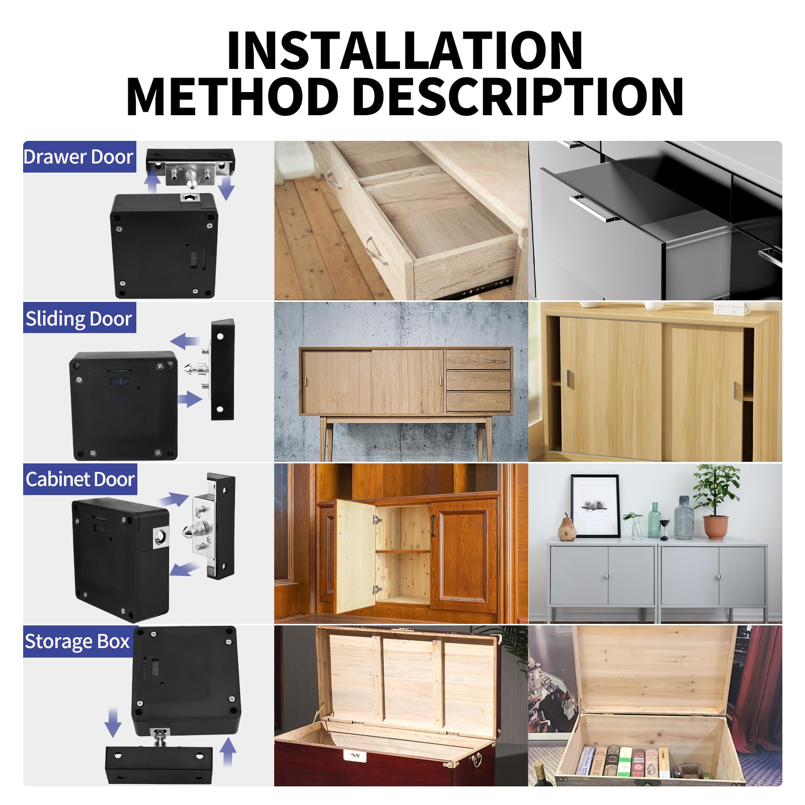 Gnellkoor RFID cabinet lock hidden design reduces tampering risk