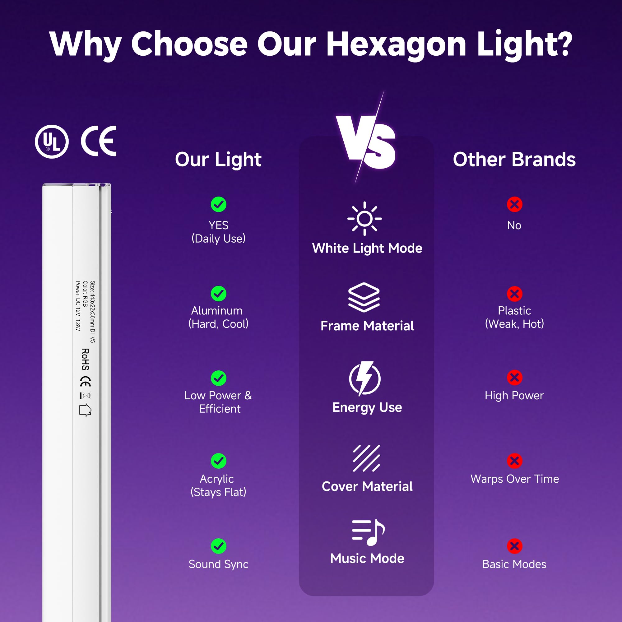Gneng hexagon panels displaying rich color gradients for gaming