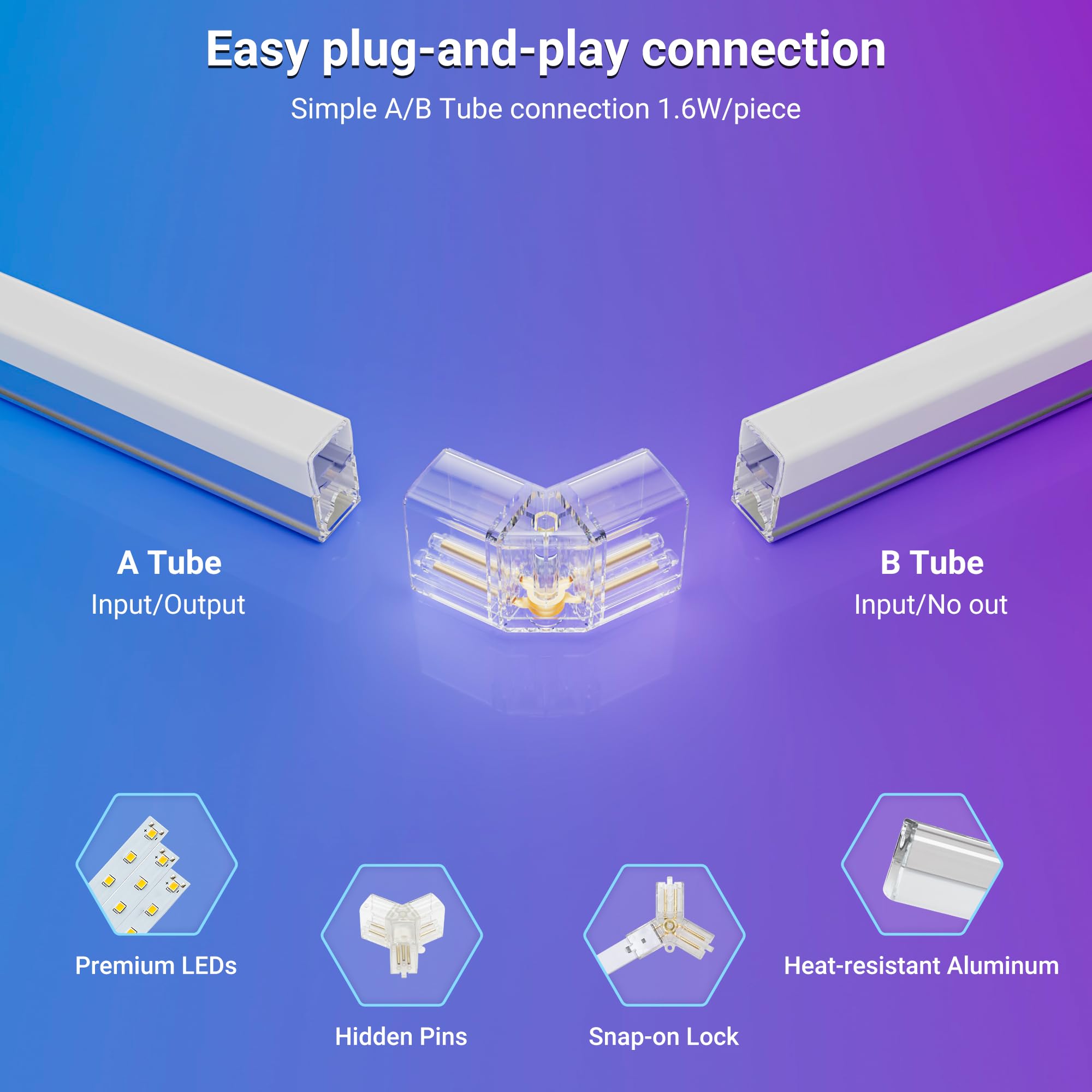 Gneng hexagon lights UL and CE certified for safe use