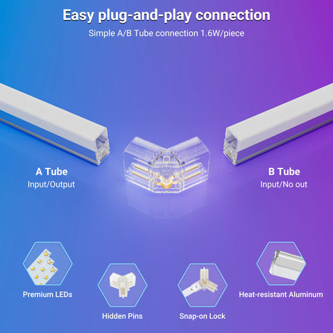 Gneng hexagon lights UL and CE certified for safe use