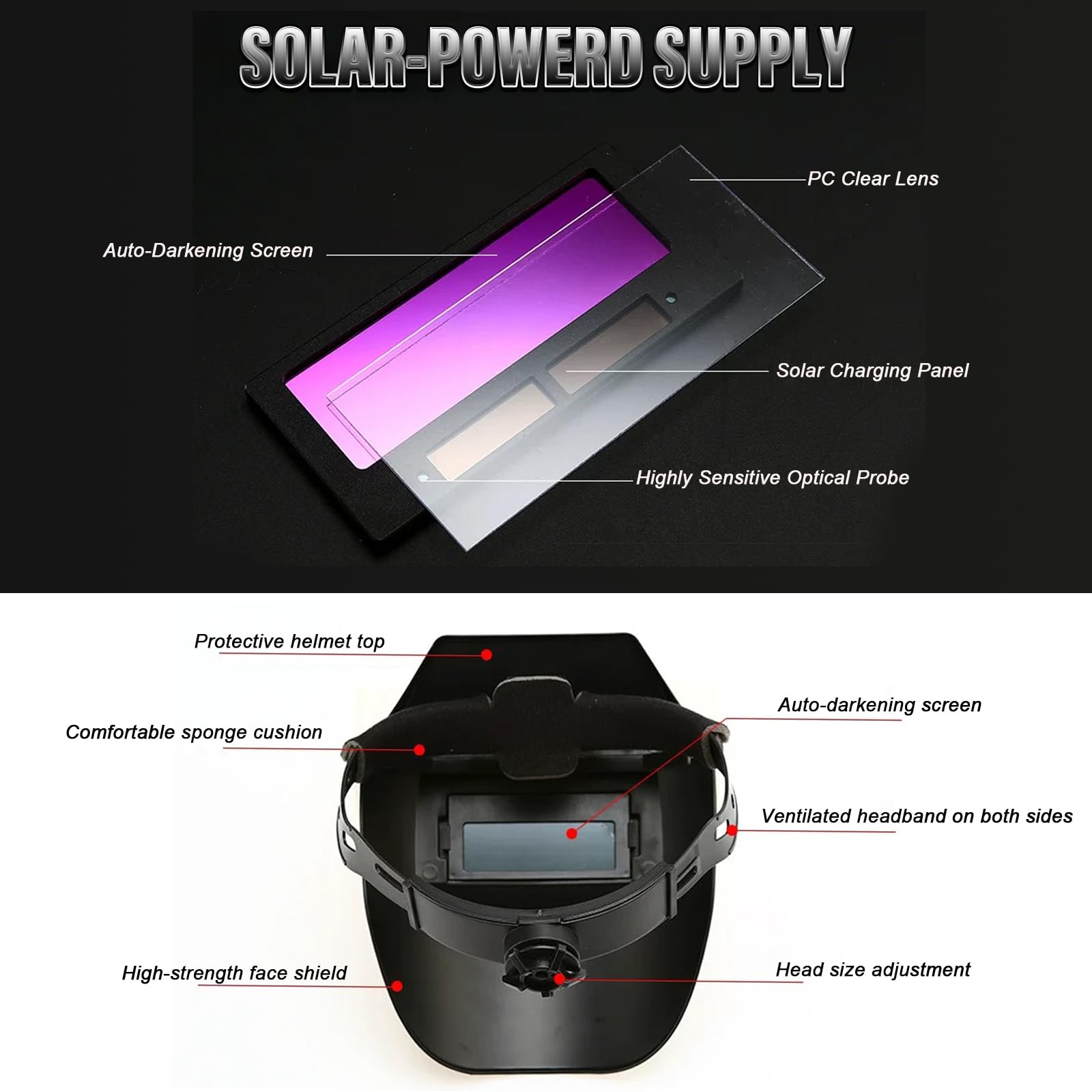 GNI Weldeing helmet auto-darkening sensors quickly react to welding arcs
