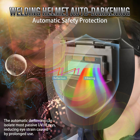 GNI Weldeing helmet solar panel exposure highlights independent power for long sessions