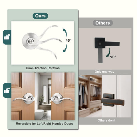 GOBEKOR front view brushed nickel privacy lever with clean lines.