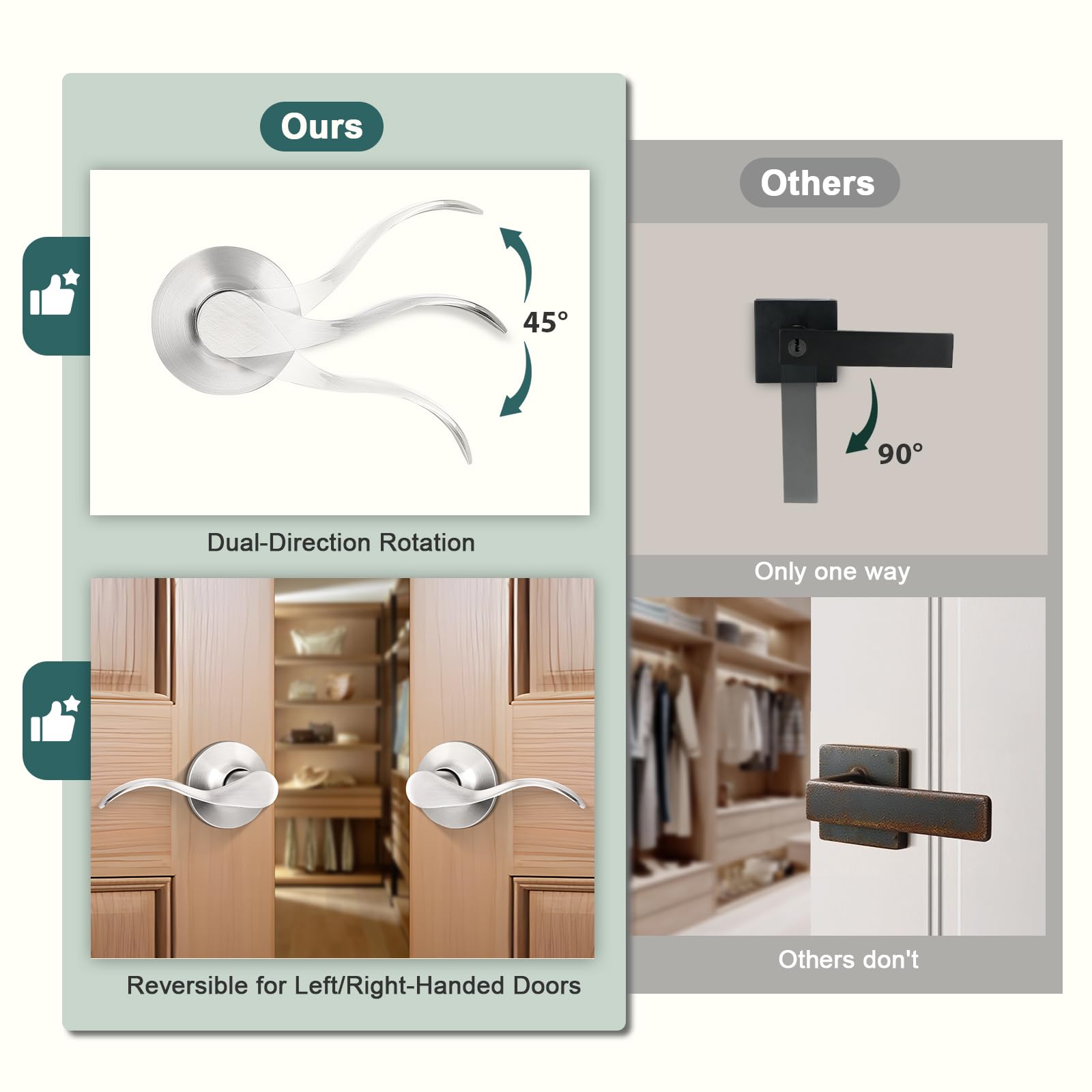 GOBEKOR rosette 65mm diameter door handle for balanced look