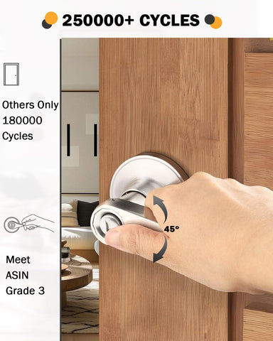 Gobrico keyless thumb-turn lock close-up demonstrates quick, hassle-free locking.