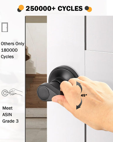 Gobrico no-locking interior lever ideal for closets and laundry rooms.
